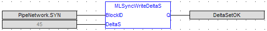 MLSyncWriteDeltaS: FBD example